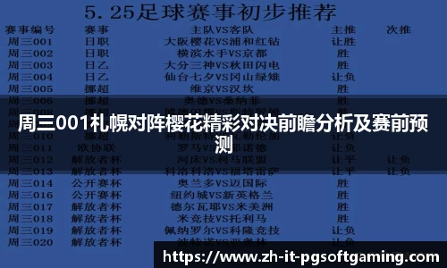 关键词3