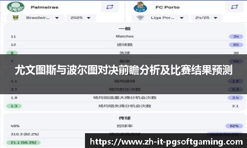 关键词4