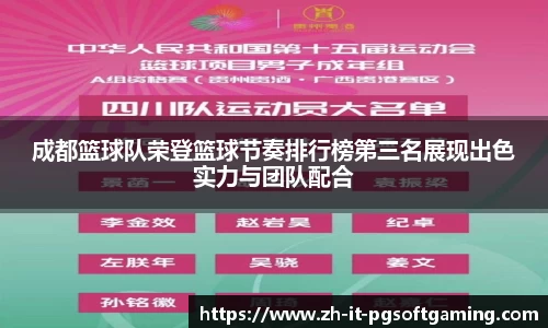 成都篮球队荣登篮球节奏排行榜第三名展现出色实力与团队配合