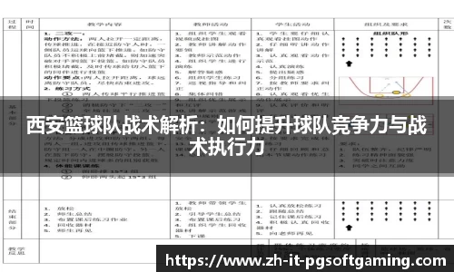 关键词4